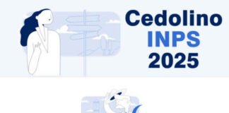 Verifica Cedolini Inps 2025